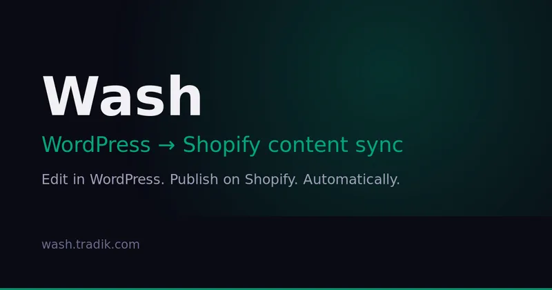Wash: WordPress to Shopify content sync — edit in WordPress, publish on Shopify